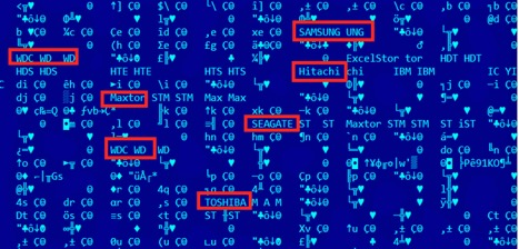 Forensics software displays, in Matrix-like fashion, some of the hard drives Equation Group was able to successfully hijack. (Credit: Kaspersky)